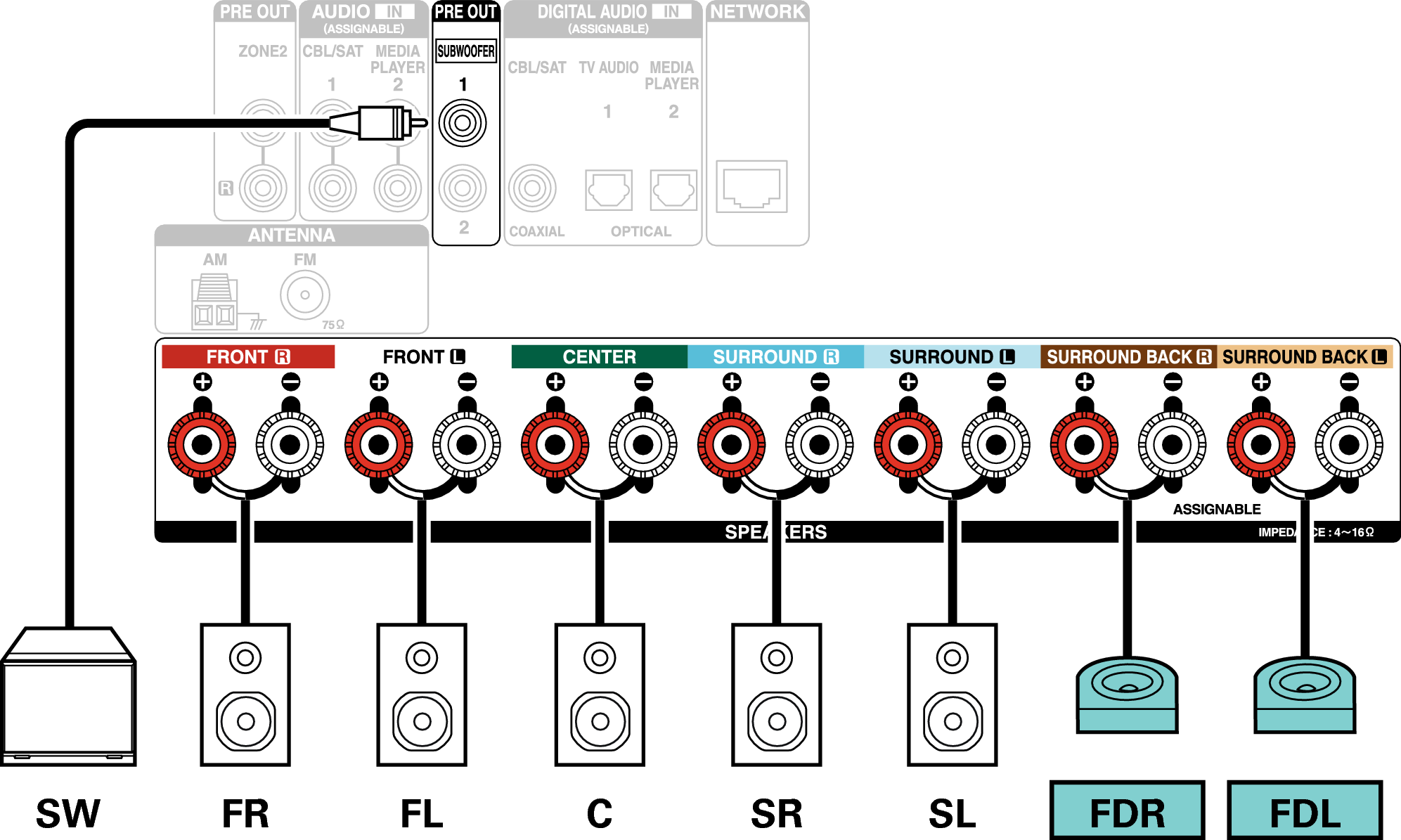 Conne SP 7.1 FD X1300E3